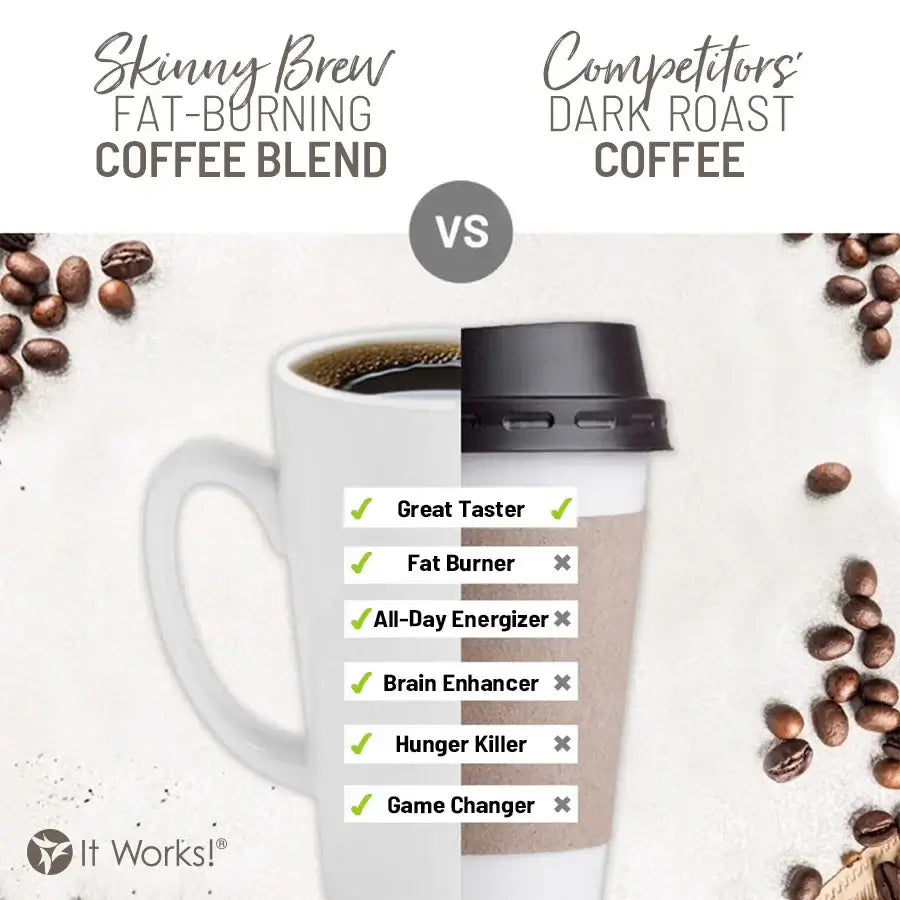 It Works Skinny Brew – French Roast | Fat-Burning Coffee Blend, 15 Single-Serve Packets
