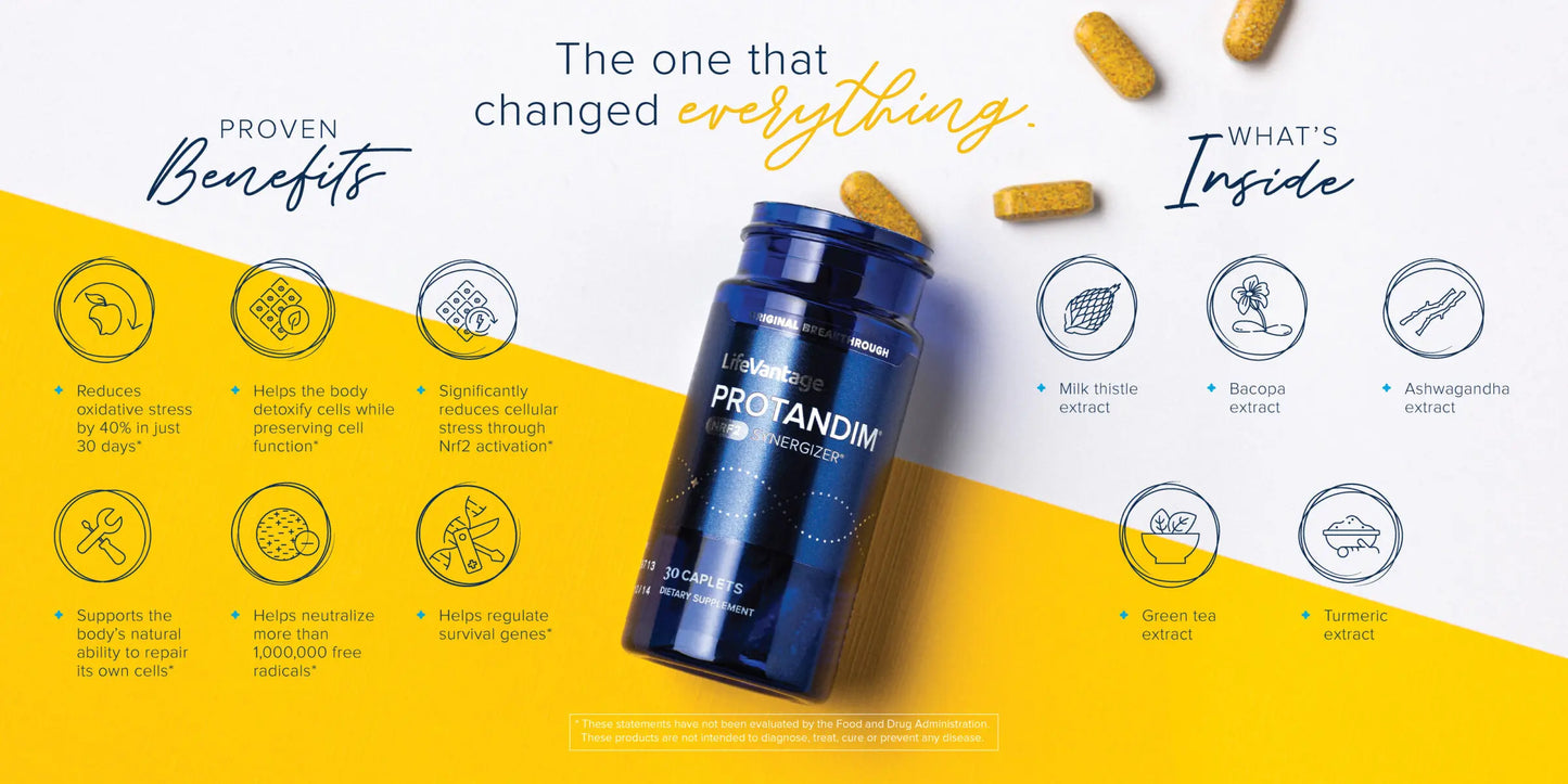 Lifevantage Protandim NRF2 Synergizer | Supports Your Body’s Natural Antioxidant Enzyme Production SINGLE / 3-PACK