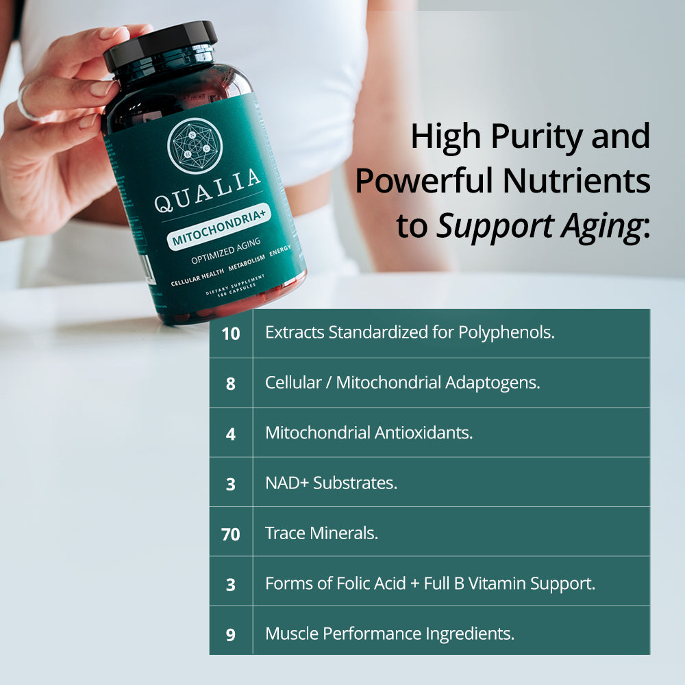 Qualia Mitochondria+ | 34-Ingredient Mitochondrial & Cellular Energy Support