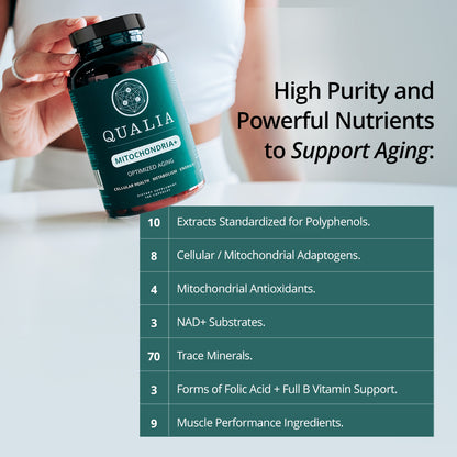 Qualia Mitochondria+ | 34-Ingredient Mitochondrial & Cellular Energy Support