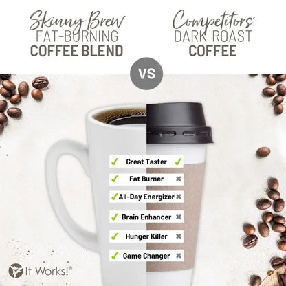It Works Skinny Brew – French Roast | Fat-Burning Coffee Blend, 15 Single-Serve Packets